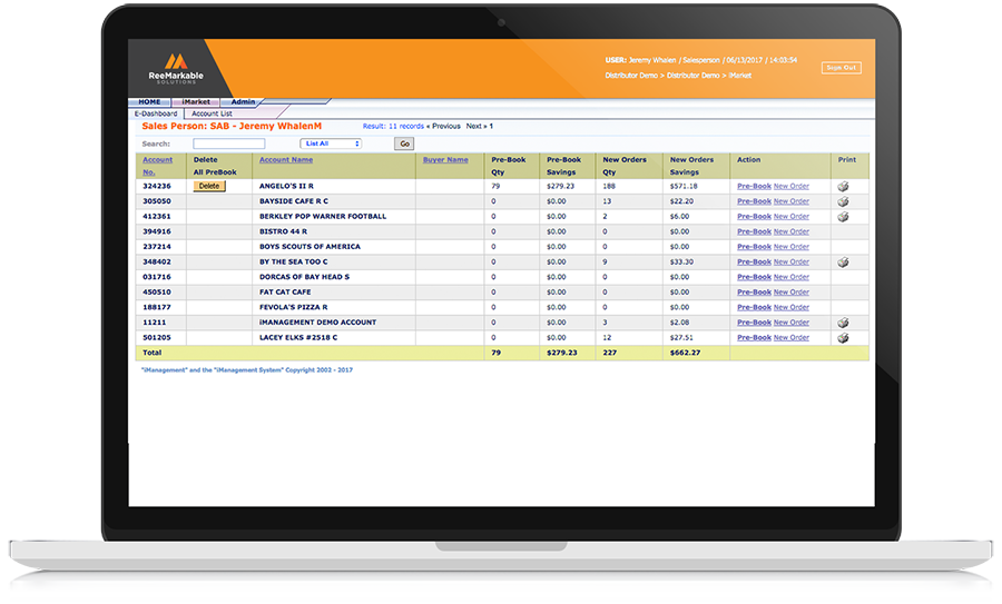 Business Process solutions